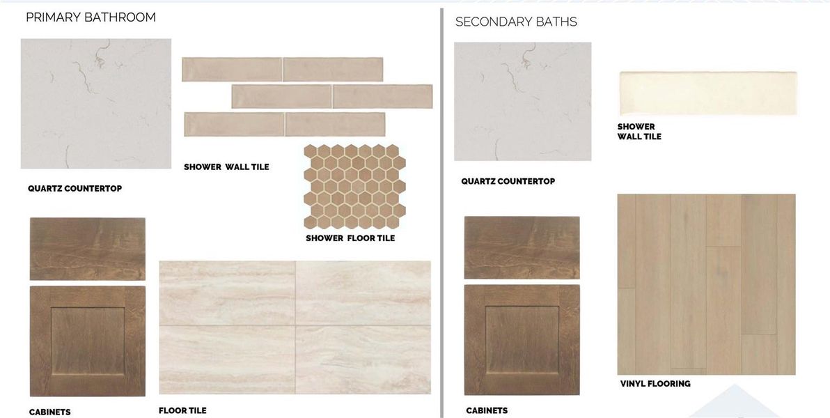 Sample of building materials used in homes in Estancia West, Manchaca (Image 3). Sample of building materials used in homes in Estancia West, Manchaca (Image 3).