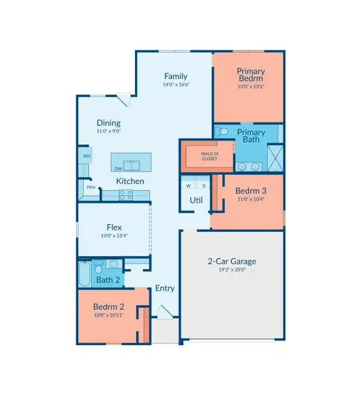 2D floor plan layout of this home in Sunterra Lakes, Brookshire, TX (Image 2). 2D floor plan layout of this home in Sunterra Lakes, Brookshire, TX (Image 2).