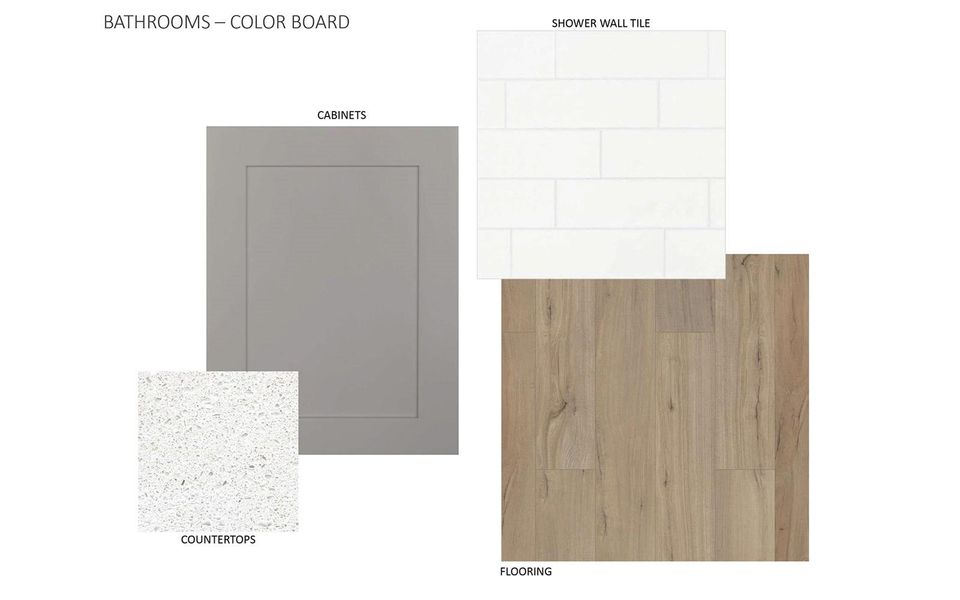 View of marketing collateral with multiple images