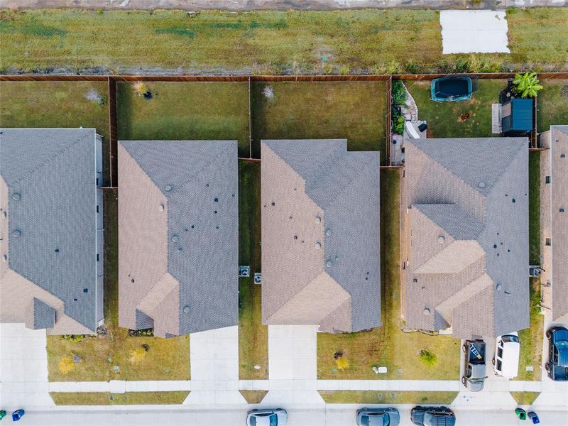 Bird's eye view Bird's eye view