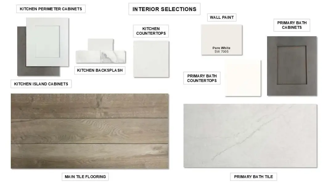 Sample of building materials used in homes in Grange, Katy (Image 13). Sample of building materials used in homes in Grange, Katy (Image 13).