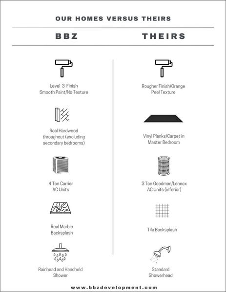 Image 38 of a home in . Image 38 of a home in .