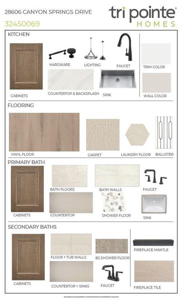 Sample of building materials used in homes in Woodson’s Reserve, Spring (Image 5).