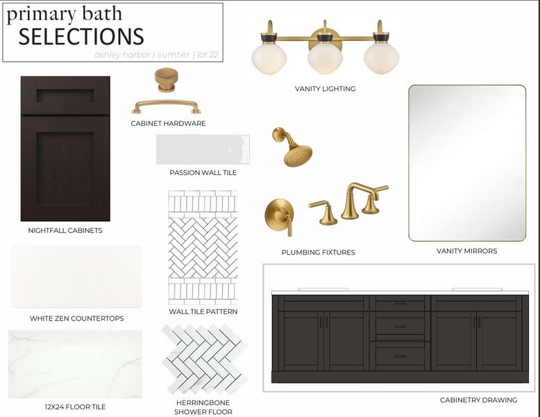 Sample of building materials used in homes in , Charleston (Image 6). Sample of building materials used in homes in , Charleston (Image 6).