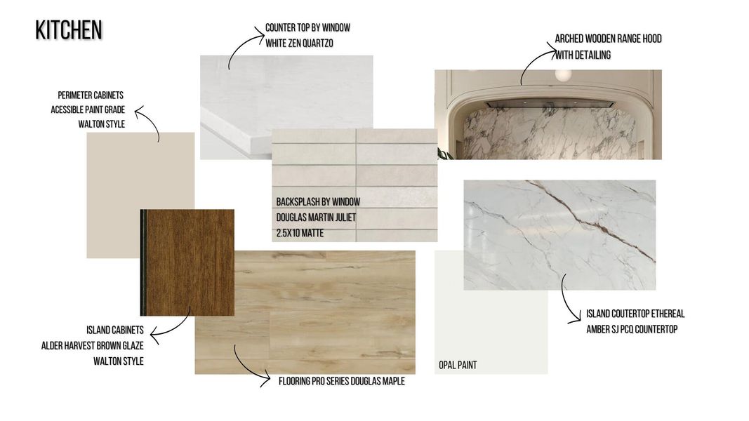 Sample of building materials used in homes in , Summerville (Image 9). Sample of building materials used in homes in , Summerville (Image 9).