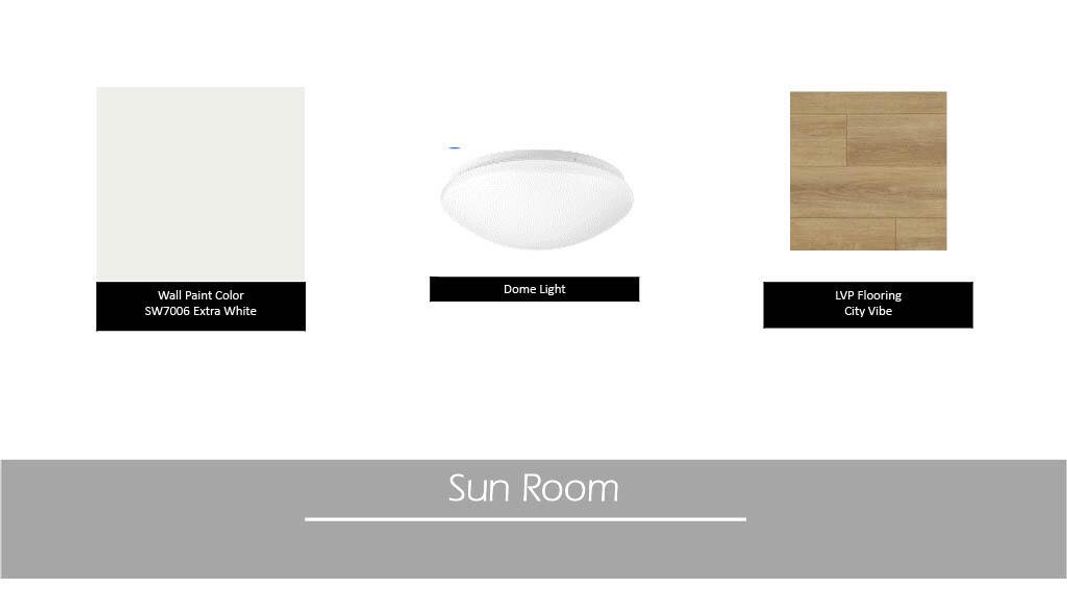 Sample of building materials used in homes in Carolina Bay, Ridgeville (Image 8).