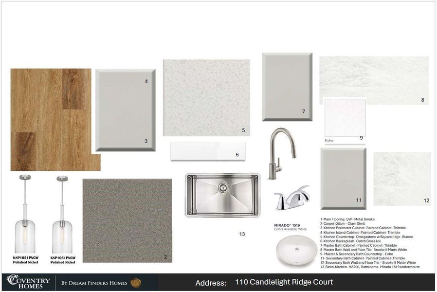 Sample of building materials used in homes in Candela, Richmond (Image 26). Sample of building materials used in homes in Candela, Richmond (Image 26).