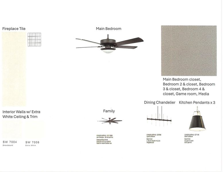 Design Selections Design Selections