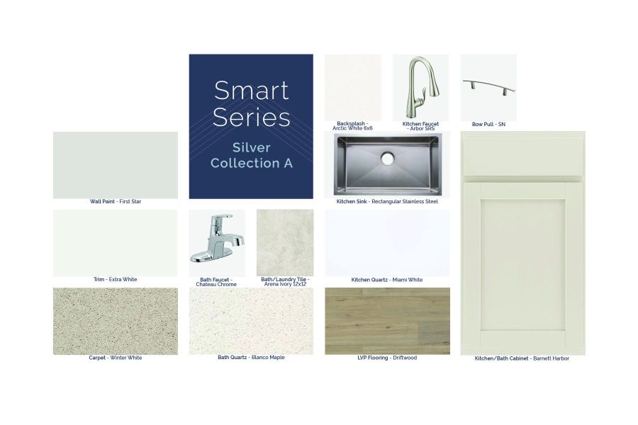 Smart Series Online Board - 2-20-26 Smart Series Online Board - 2-20-26