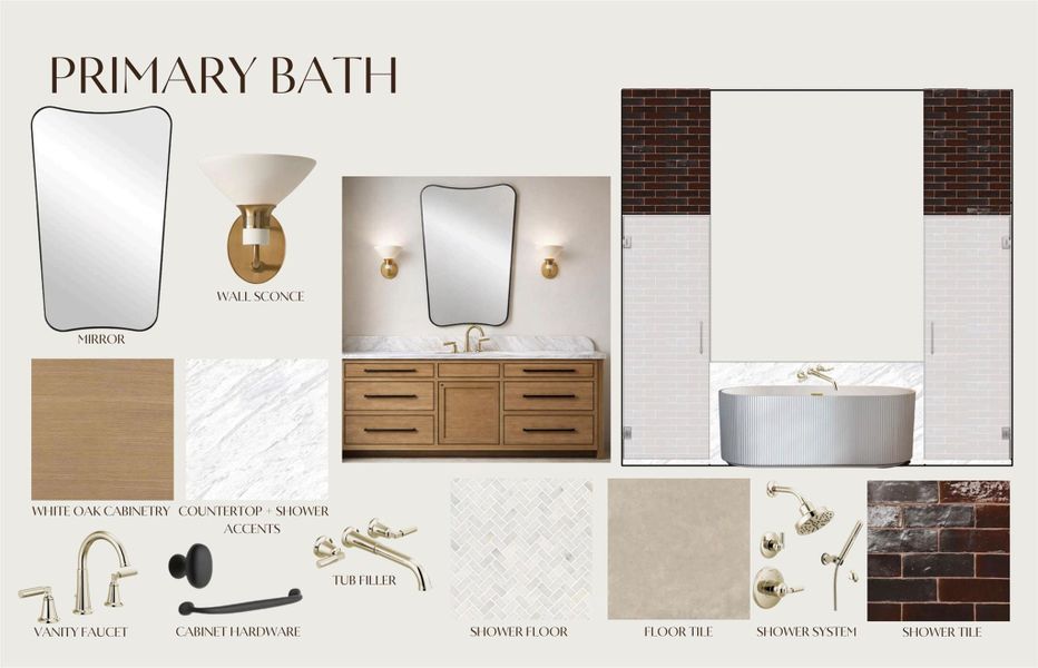 Sample of building materials used in homes in , Houston (Image 8).