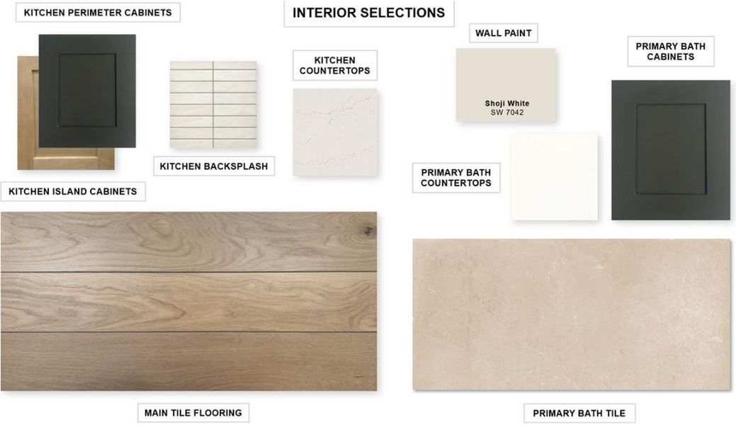 Sample of building materials used in homes in Elyson, Katy (Image 11).