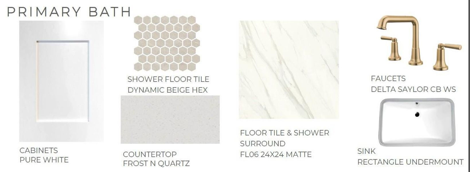 Sample of building materials used in homes in Evergrove, Richmond (Image 4).