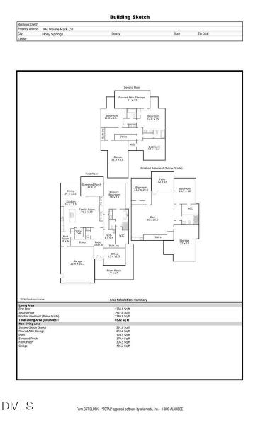 Measurements MLS Measurements MLS