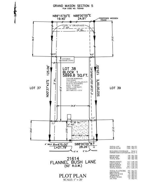 Plot Plan