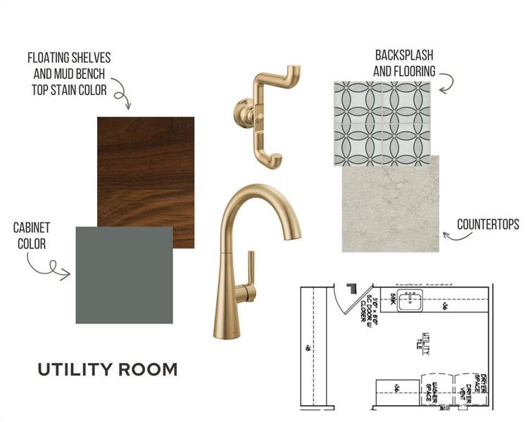 Utility Room - Design Board