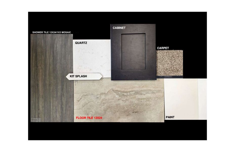 Sample of building materials used in homes in Vistoso Canyon Estates, Oro Valley (Image 4). Sample of building materials used in homes in Vistoso Canyon Estates, Oro Valley (Image 4).