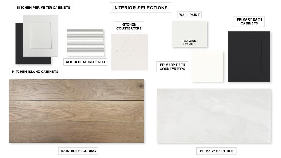 Sample of building materials used in homes in COLTON, Todd Mission (Image 10).