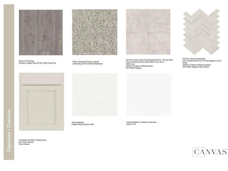 Sample of building materials used in homes in Auburn Glen, Dacula (Image 20).