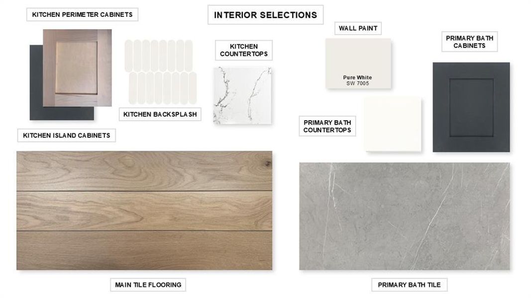 Sample of building materials used in homes in Ventana 70', Fort Worth (Image 3).