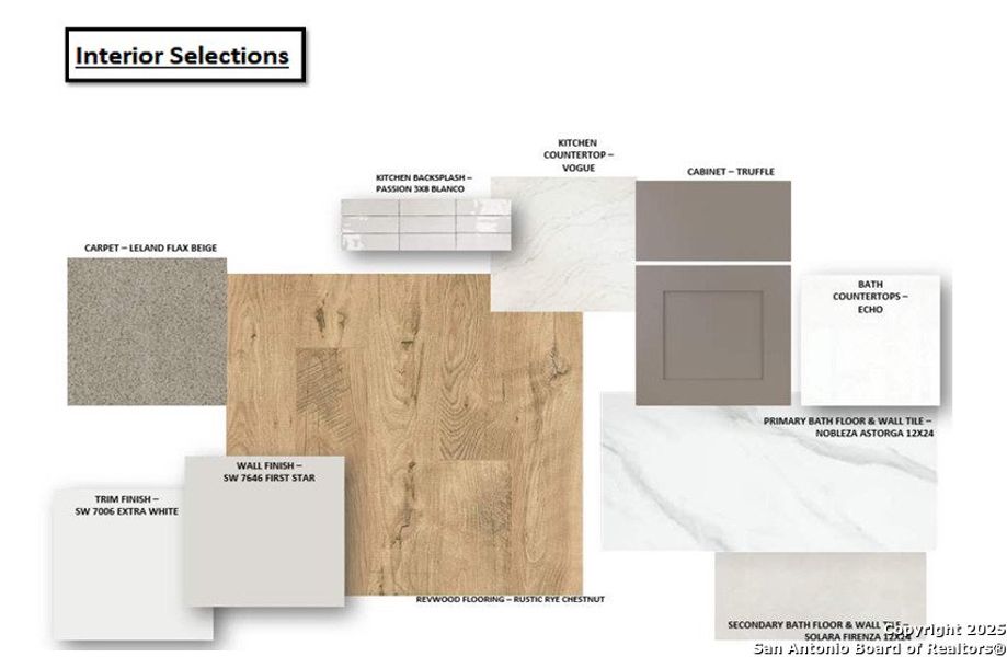 Image 6 of a home in Buffalo Crossing.