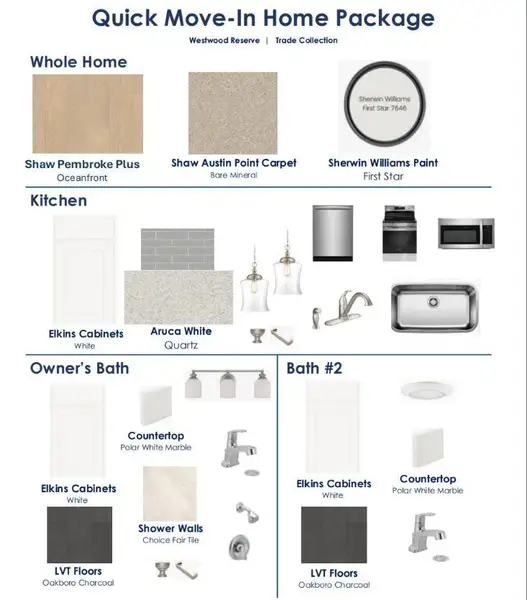 Trade Design Package Selected for 6063 White Aster Lane