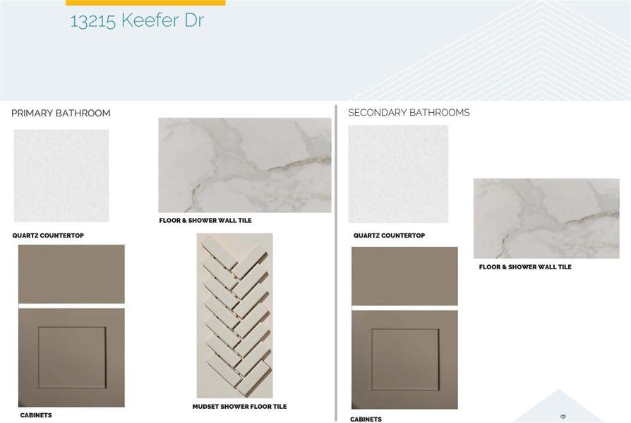 Sample of building materials used in homes in Estancia West, Manchaca (Image 3).