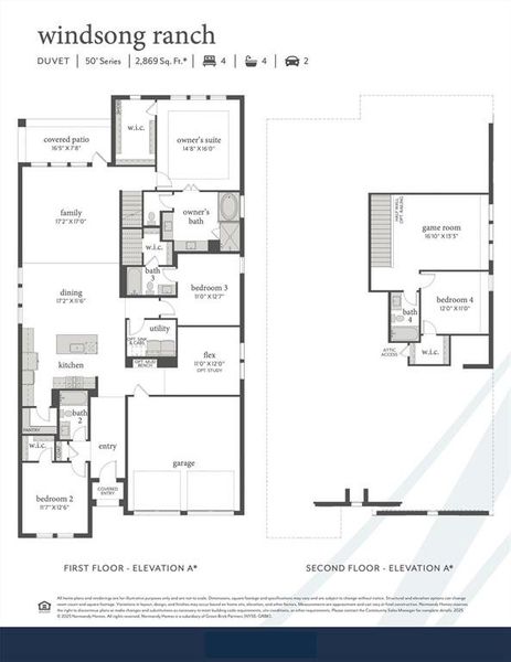 2D floor plan layout of this home in Windsong Ranch, Prosper, TX (Image 3).