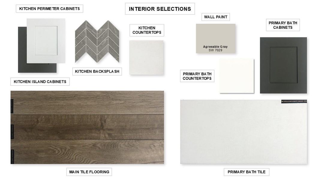 Sample of building materials used in homes in Elyson, Katy (Image 10).