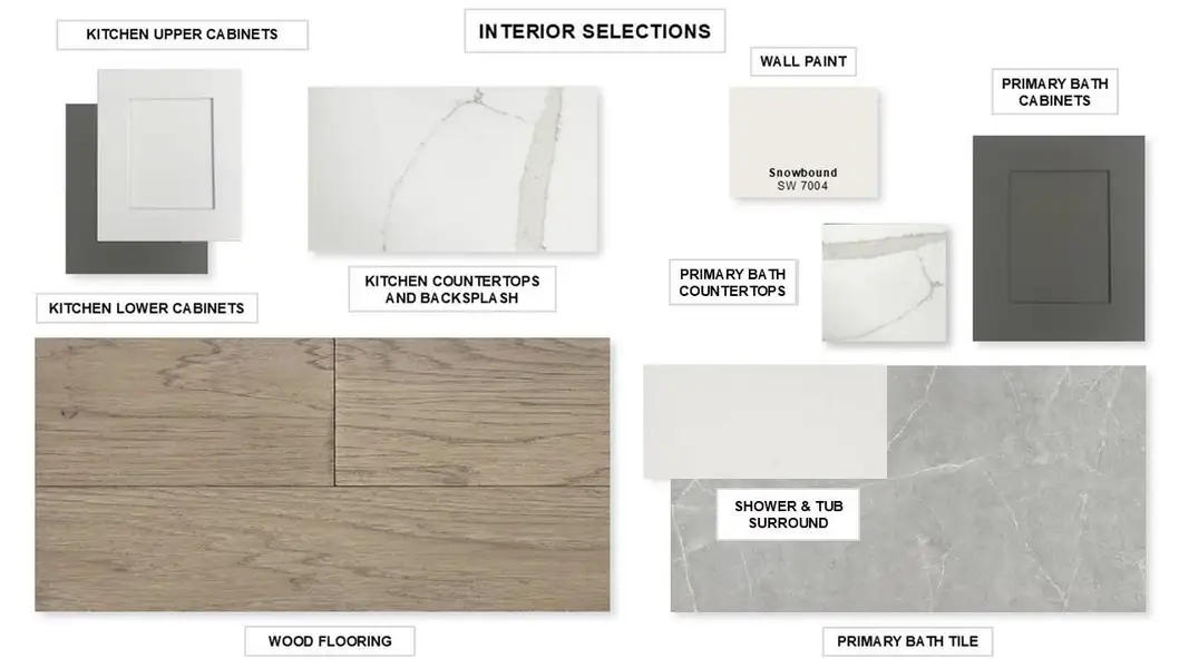 Miscellaneous document