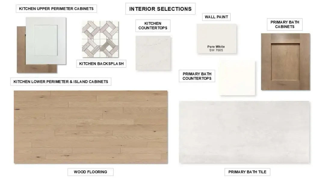 Sample of building materials used in homes in Eliana, McKinney (Image 13). Sample of building materials used in homes in Eliana, McKinney (Image 13).