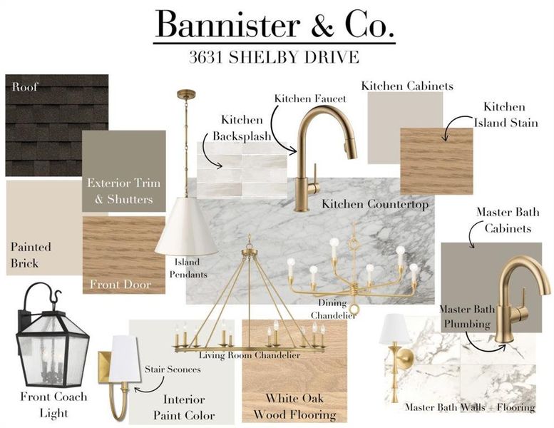 View of miscellaneous document