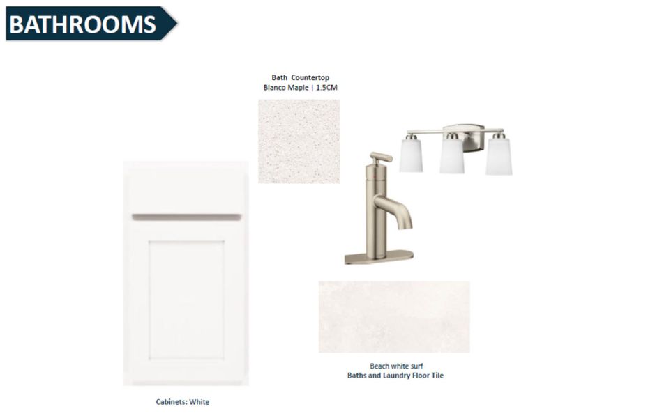 Sample of building materials used in homes in The Preserve at Bannon Lakes, St. Augustine (Image 15).