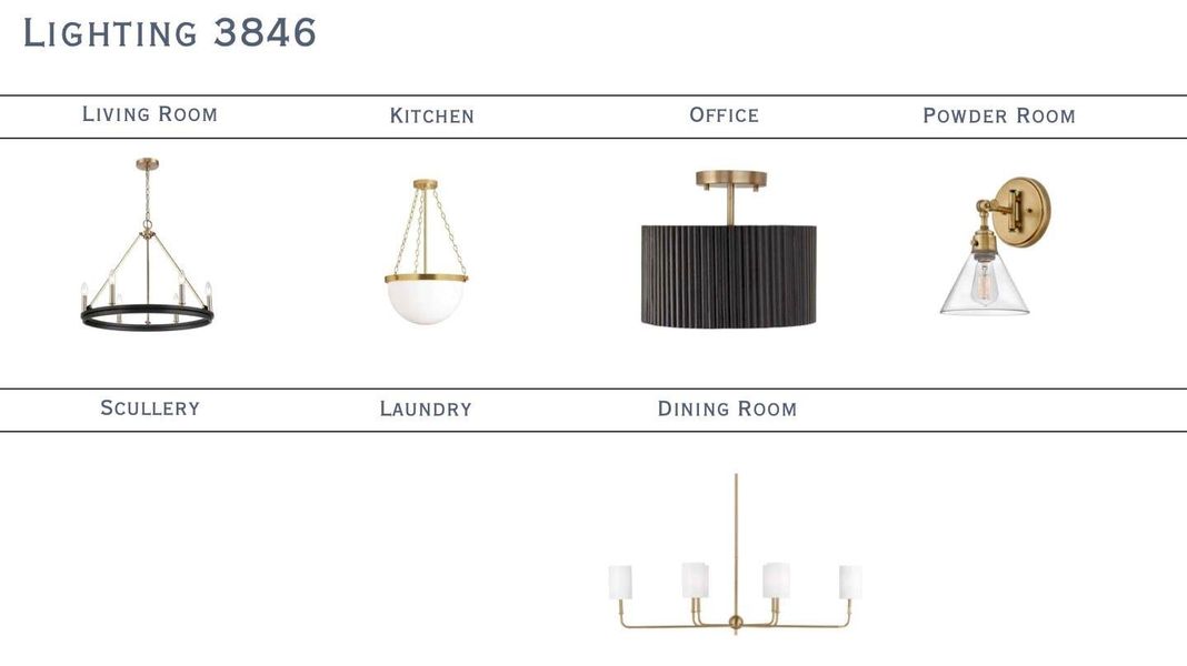 Sample of building materials used in homes in , Charlotte (Image 5).