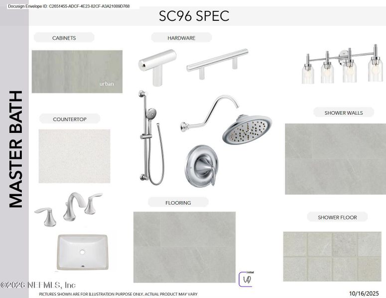 Sample of building materials used in homes in , St. Augustine (Image 10).