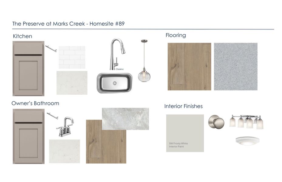 Sample of building materials used in homes in Mailman Post, Knightdale (Image 21).