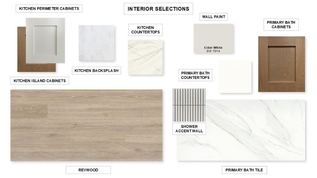 Sample of building materials used in homes in Santa Rita Ranch - Eldorado, Liberty Hill (Image 2). Sample of building materials used in homes in Santa Rita Ranch - Eldorado, Liberty Hill (Image 2).