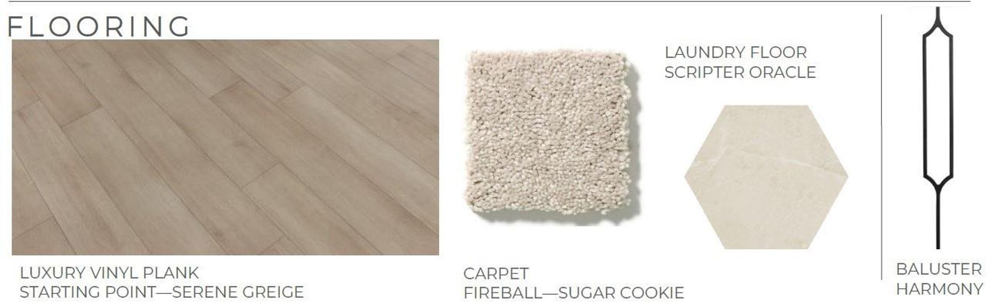 Sample of building materials used in homes in Tompkins Reserve, Katy (Image 16).