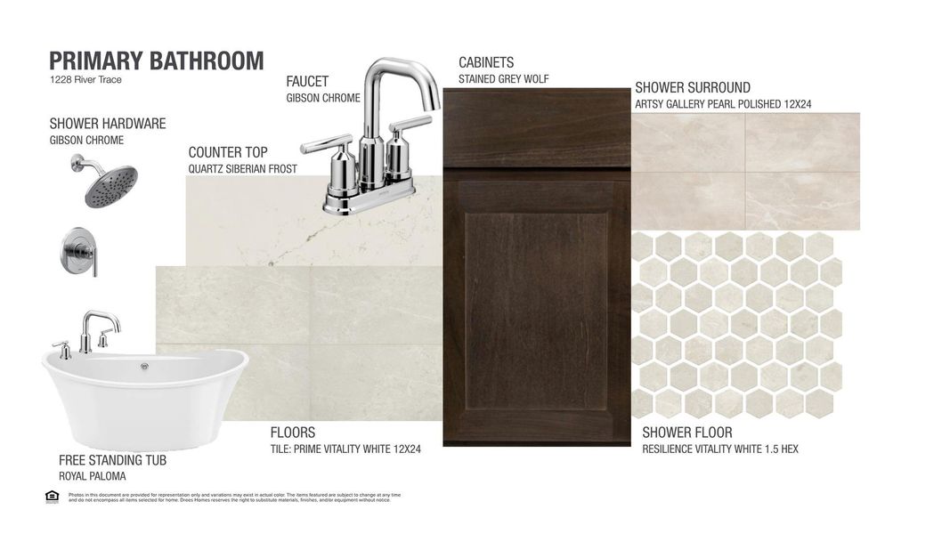 Sample of building materials used in homes in Wolf Ranch South Fork, Georgetown (Image 8).