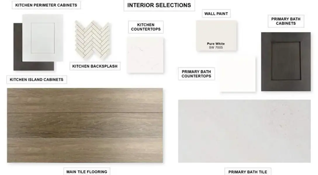 Sample of building materials used in homes in Silo Mills, Cleburne (Image 131). Sample of building materials used in homes in Silo Mills, Cleburne (Image 131).