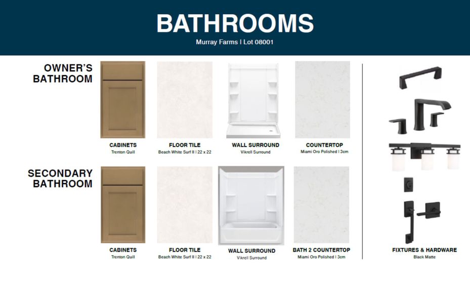 Sample of building materials used in homes in Murray Farms, Middleburg (Image 21). Sample of building materials used in homes in Murray Farms, Middleburg (Image 21).