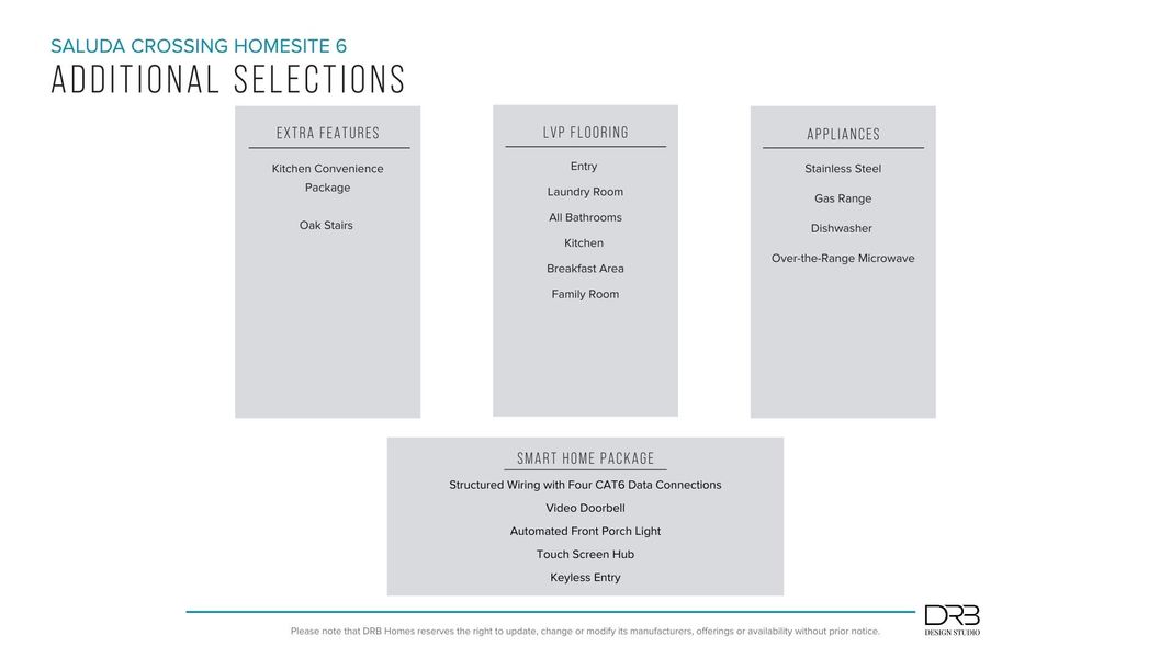 Furnished interior view inside a new home in Saluda Crossing, Piedmont (Image 29).
