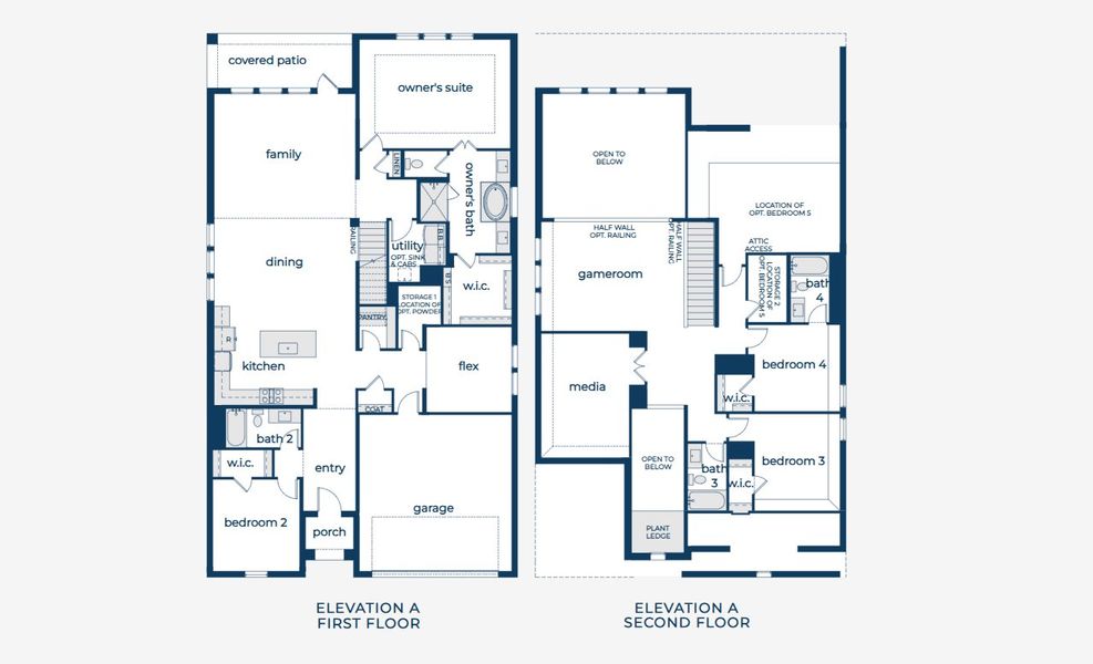 2D floor plan layout for the Toulouse by Normandy Homes in Estates at Stacy Crossing, McKinney, TX (Image 3). 2D floor plan layout for the Toulouse by Normandy Homes in Estates at Stacy Crossing, McKinney, TX (Image 3).