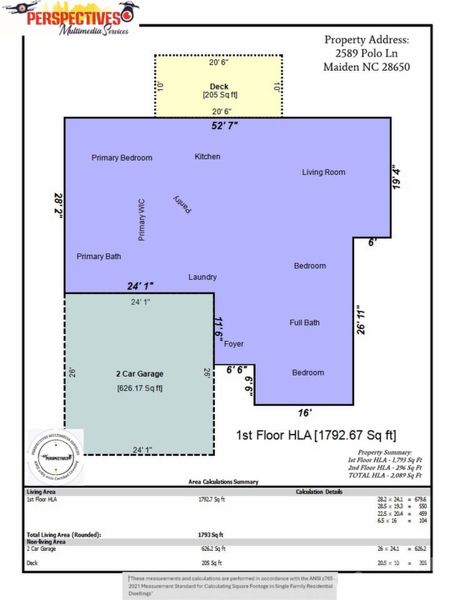 Main level measurements - also in attachments