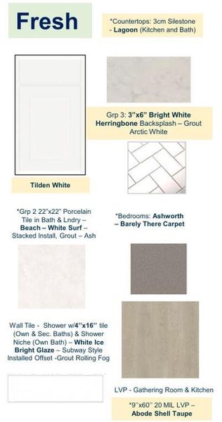Sample of building materials used in homes in Haverhill Estates, Dacula (Image 22).
