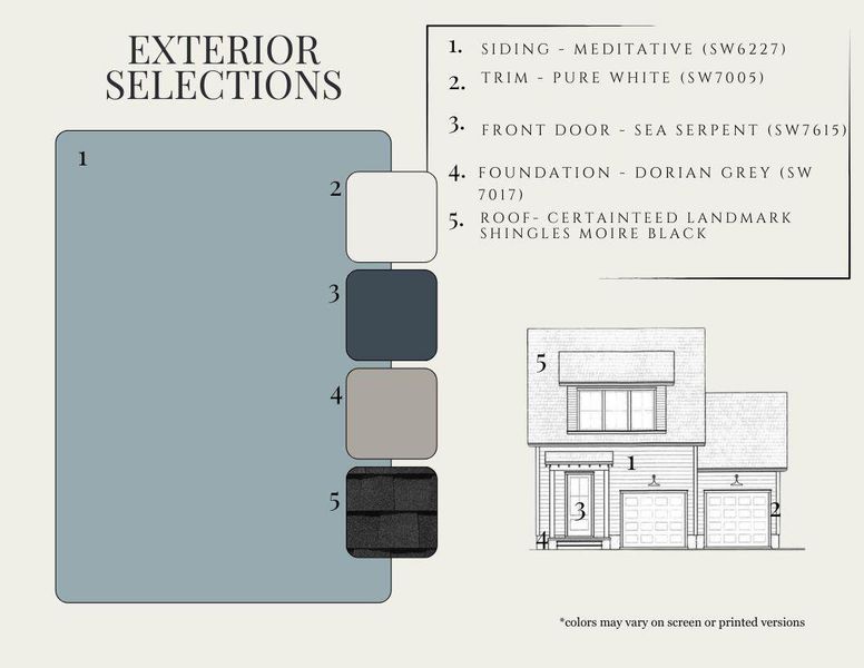 Sample of building materials used in homes in , Summerville (Image 6).