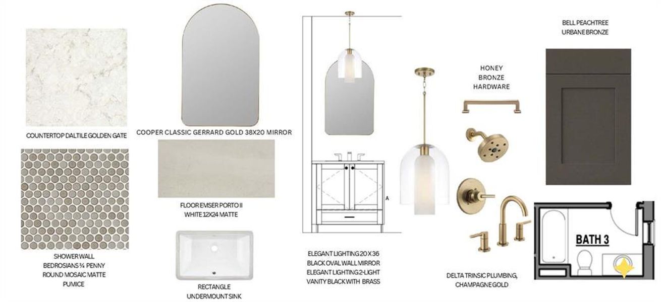 Sample of building materials used in homes in Aster, Milton (Image 29).