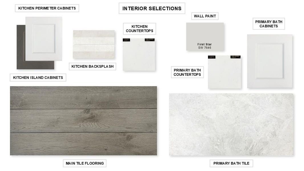 View of miscellaneous property collateral View of miscellaneous property collateral