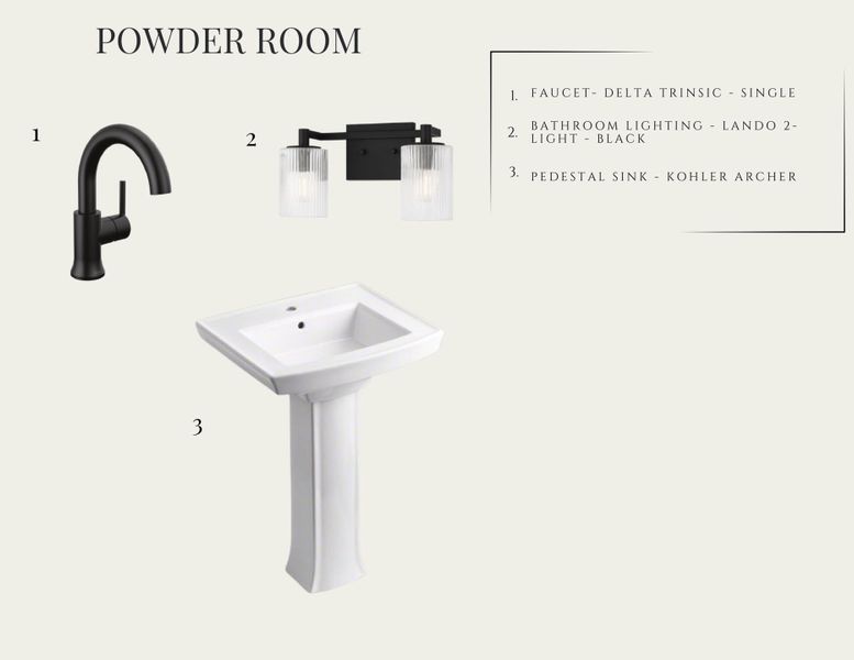 Sample of building materials used in homes in , Summerville (Image 10).
