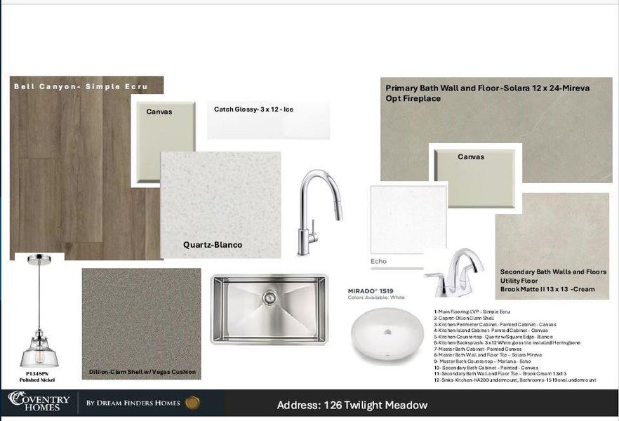 Sample of building materials used in homes in Candela, Richmond (Image 25).