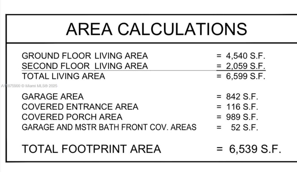 Image 7 of a home in .